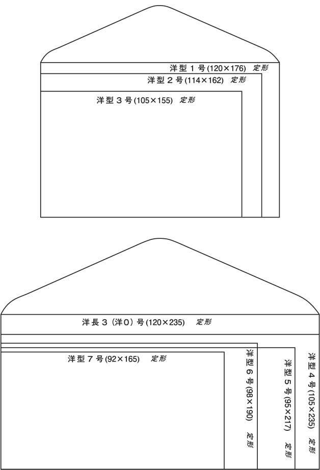 洋型封筒